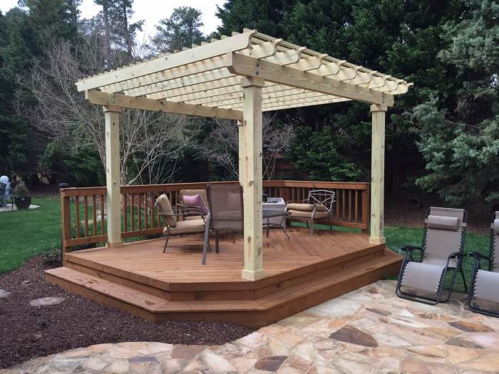Cost of platform deck