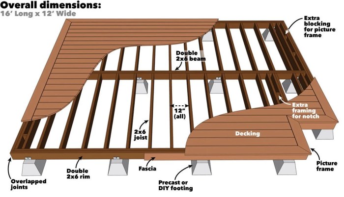 Deck 12x12 plan plans starter decks building 12x10 12x20 12x18 12x14 12x16 decksgo size